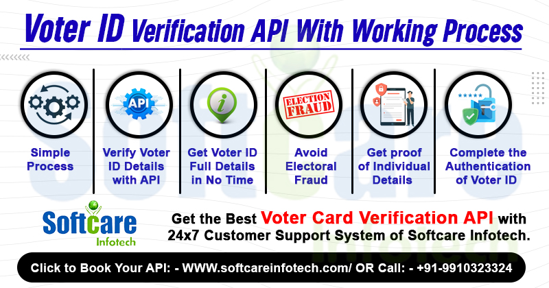 Best Voter ID Verification API Provider